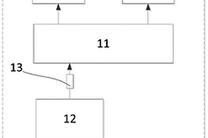 基于射頻感應(yīng)的鋰動(dòng)力電池組熱監(jiān)測(cè)管理系統(tǒng)