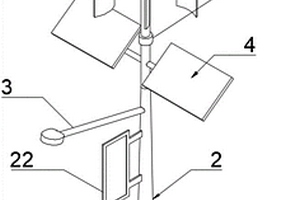 多功能鋰電池太陽能路燈