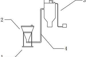 用于鈦酸鋰生產(chǎn)工藝的真空上料機