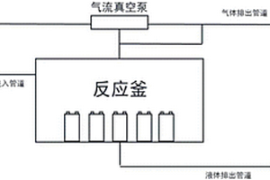 提取廢舊鋰離子電池電解液的裝置及方法