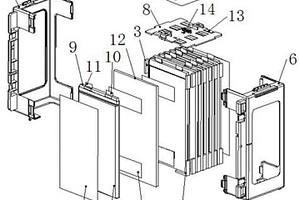 軟包鋰電池組防延燒結(jié)構(gòu)
