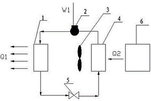 鋰離子電池小型熱泵熱管理系統(tǒng)