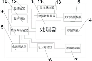 具有電池顯示結(jié)構(gòu)的鋰電子電池