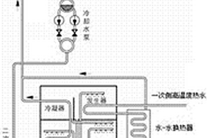 溴化鋰吸收式冷卻機(jī)組及其冷卻方式