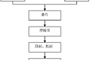 高倍率軟包裝鋰離子二次電池及其制備方法