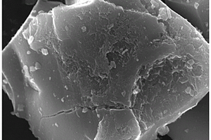 鋰離子電池用碳負(fù)極材料及其制備方法