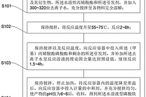 水溶液型磷酸鐵鋰正極粘合劑、制備方法及其應(yīng)用