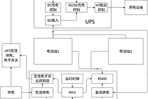 鋰電儲能電池