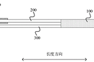 軟包鋰離子電池用保護(hù)片