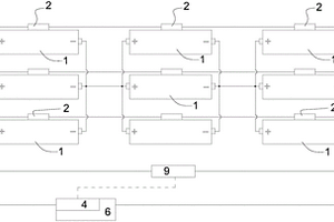 鋰電池系統(tǒng)和電池化成設(shè)備