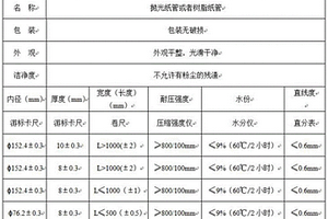 鋰電池隔膜專用高強度紙塑管