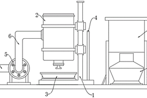 六氟磷酸鋰制備用反應器