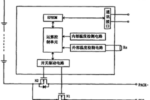 動力鋰離子電池的溫度保護電路