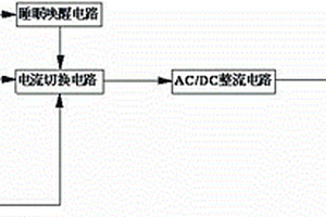 充電寶鋰電池排插