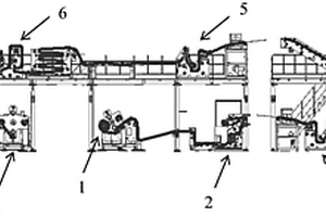 鋰電池雙層高速電池極片涂布機(jī)的箔材節(jié)省控制裝置