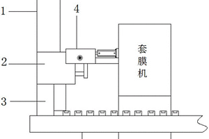 鋰電池套膜機(jī)用進(jìn)料裝置