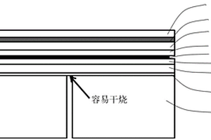 動(dòng)力鋰電池模組用防干燒加熱片