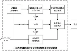 內(nèi)置鋰電池的智能應(yīng)急式LED恒流驅(qū)動(dòng)電源