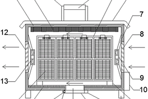 防水防漏液的鋰電池箱