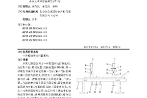 剪鋰和方打圓機(jī)構(gòu)