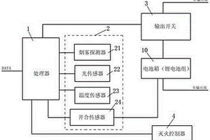 鋰電池組保護(hù)裝置