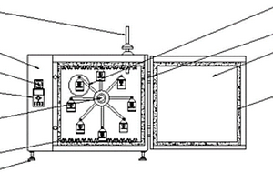 用于鋰電池生產(chǎn)的真空烤箱