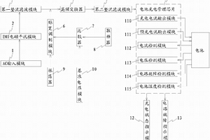 兩串鋰電池充電電路