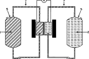 鋰金屬液流電池系統(tǒng)及其制備方法