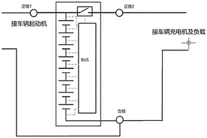 車用啟動(dòng)鋰電池系統(tǒng)