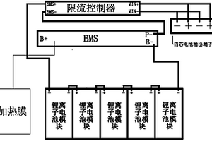 具有雙向限流的鋰離子電池組管理系統(tǒng)