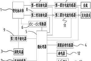 新型摩托車(chē)用鋰電池