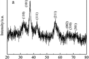 MnO<sub>2</sub>中間體及其制備方法以及富鋰錳基正極材料的制備方法