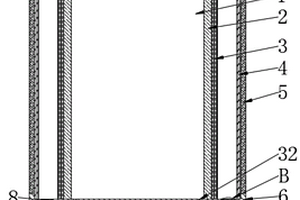 鋰離子電池電芯防護結(jié)構(gòu)