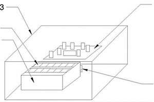 鋰離子電池盒裝應急電源低溫自發(fā)熱裝置