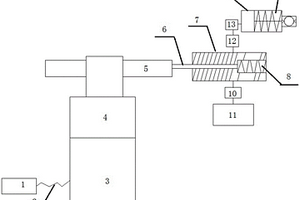 鋰電螺母破切器