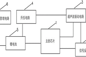 單節(jié)鋰電池供電的超聲波霧化控制電路