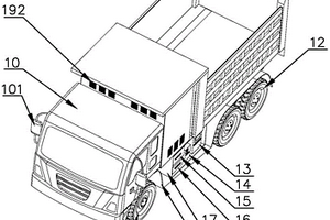 利用鋰電容驅(qū)動大型貨車