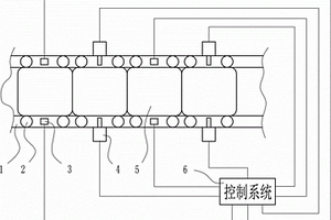 鋰電正極材料推板爐用推板自動糾偏裝置