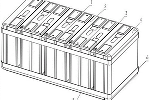 適用于高低溫環(huán)境的鋰離子電池模塊