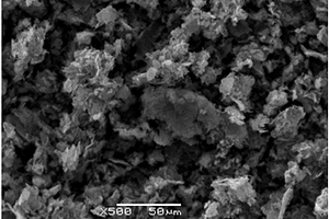 含硅的石墨基鋰離子電池負(fù)極活性材料及其制備方法