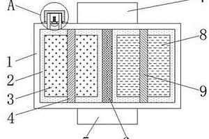 鋰電池用電解液添加結(jié)構(gòu)