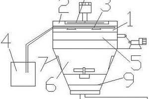 間隔式鋰電池涂布機(jī)