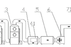 廢舊鋰電池回收處理工藝中煙氣凈化裝置