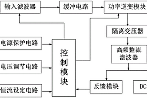 鋰電池恒流恒壓充電機