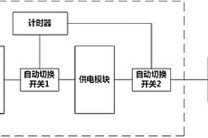 基于聚合物鋰電池和超級電容器的電動工具自動充電模組