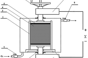 鋰離子電池用高鎳正極活性物質(zhì)的自導高溫合成方法