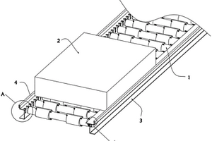 改進(jìn)的鋰電池托盤(pán)輸送滾筒線(xiàn)