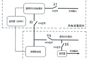 基于鐵鋰電池的變電站直流電源應(yīng)急系統(tǒng)