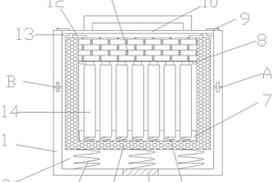 用于電動汽車鋰電池的散熱保護裝置