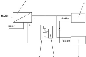 鐵鋰電池一體化開關(guān)電源裝置